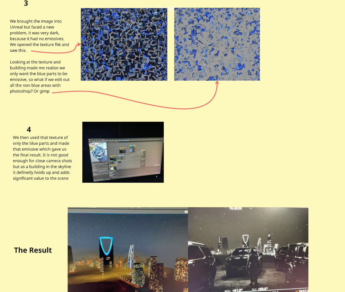 Riyadh workflow — steps 3-4 + result